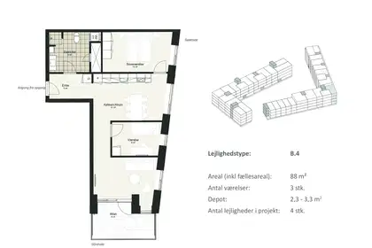 Visual presentation of the listing