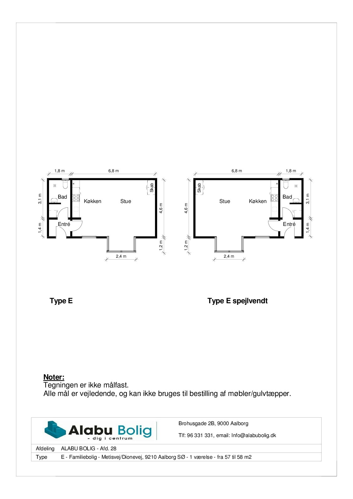 Visual presentation of the listing