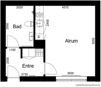 Visual presentation of the listing