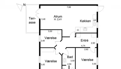 Visual presentation of the listing