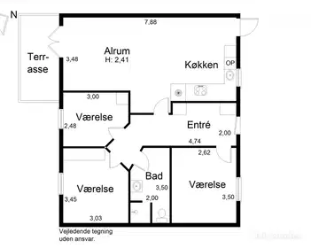 Visual presentation of the listing