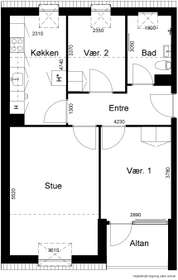Visual presentation of the listing