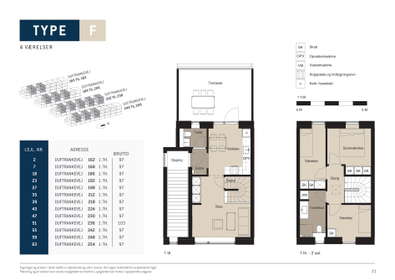 Visual presentation of the listing