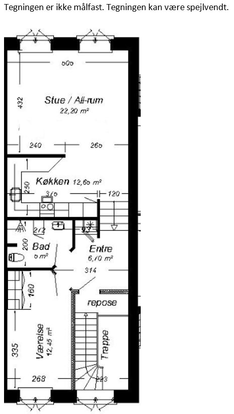 Visual presentation of the listing