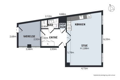 Visual presentation of the listing