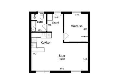 Visual presentation of the listing