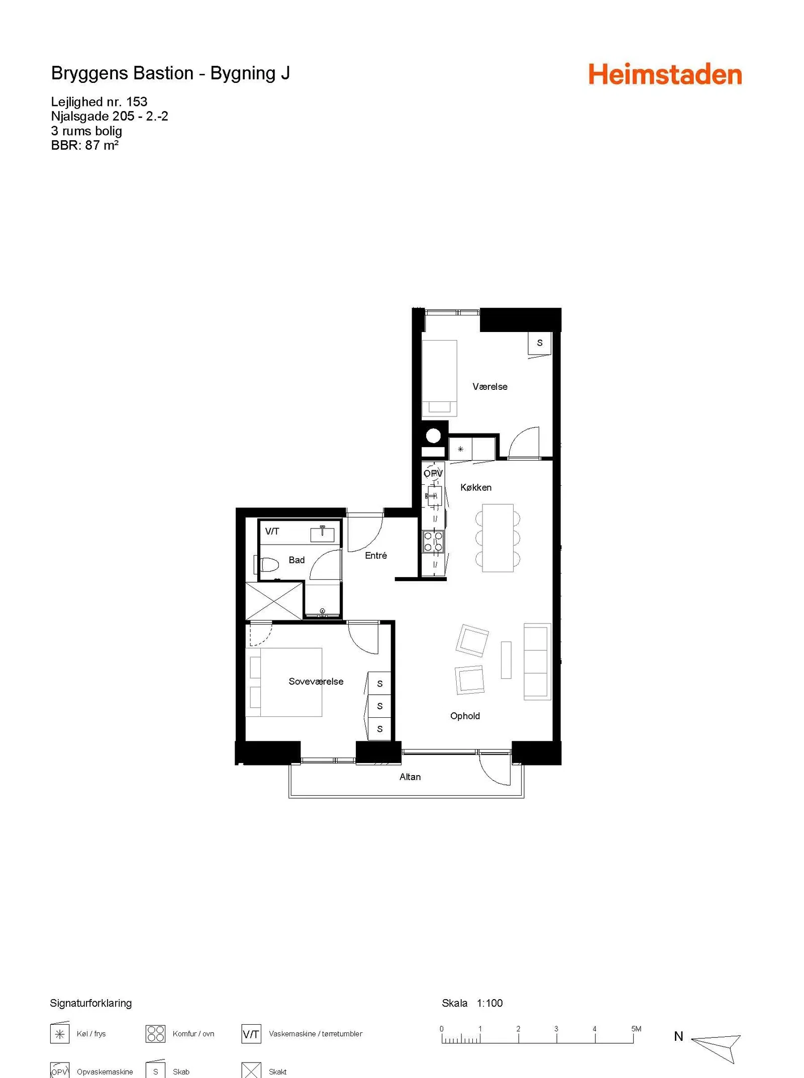 Visual presentation of the listing