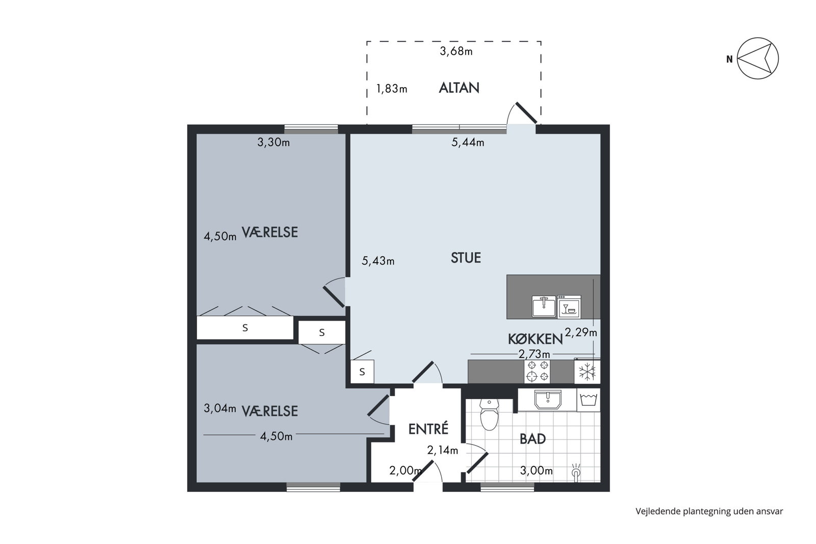Visual presentation of the listing