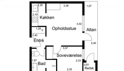 Visual presentation of the listing