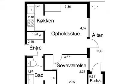 Visual presentation of the listing