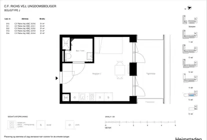 Visual presentation of the listing