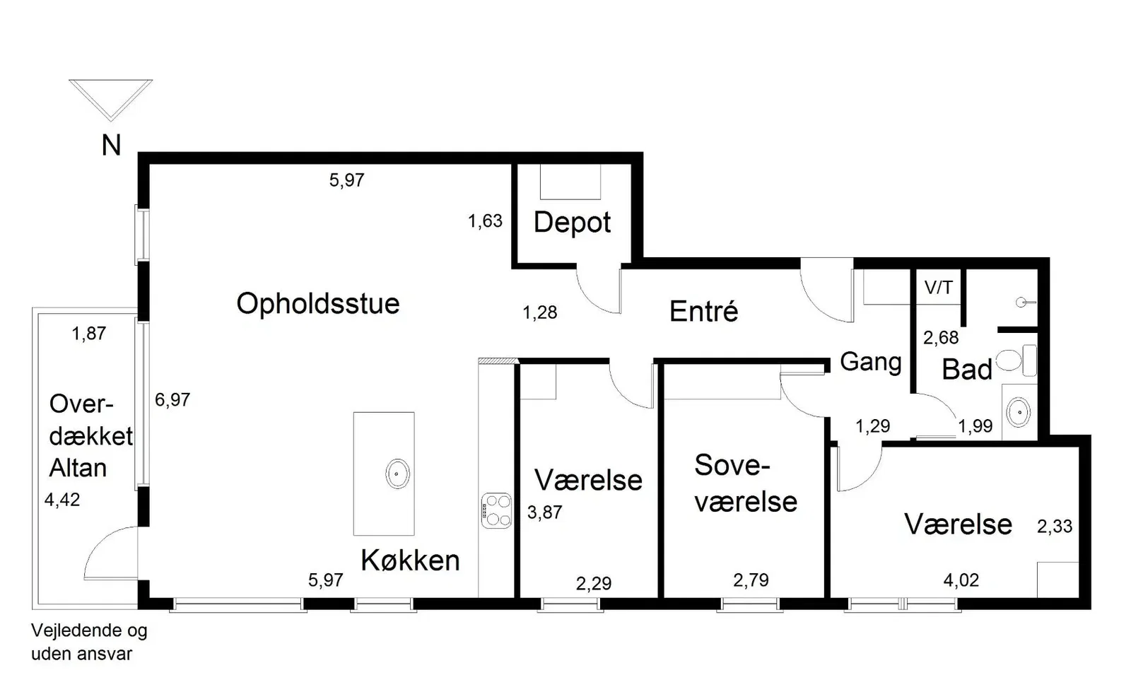 Visual presentation of the listing