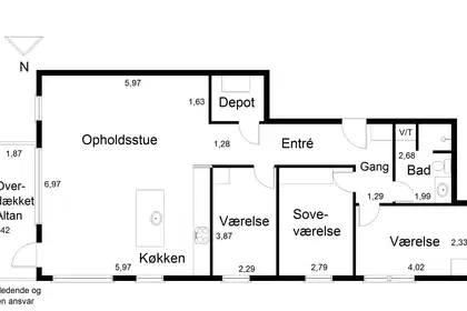 Visual presentation of the listing