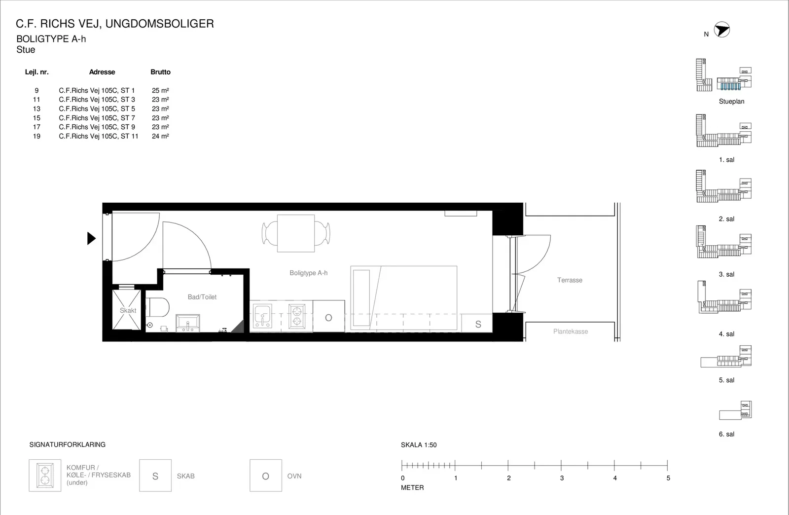 Visual presentation of the listing