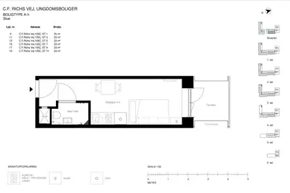 Visual presentation of the listing