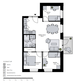 Visual presentation of the listing