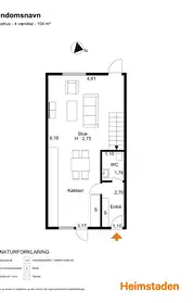 Visual presentation of the listing
