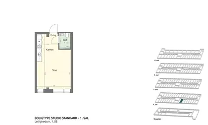 Visual presentation of the listing