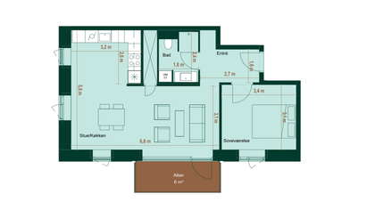 Visual presentation of the listing