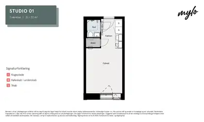 Visual presentation of the listing