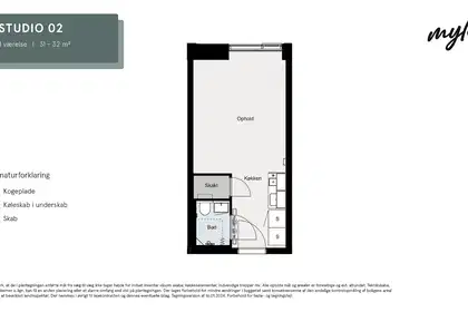 Visual presentation of the listing