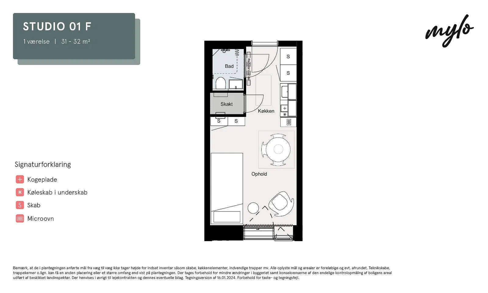 Visual presentation of the listing