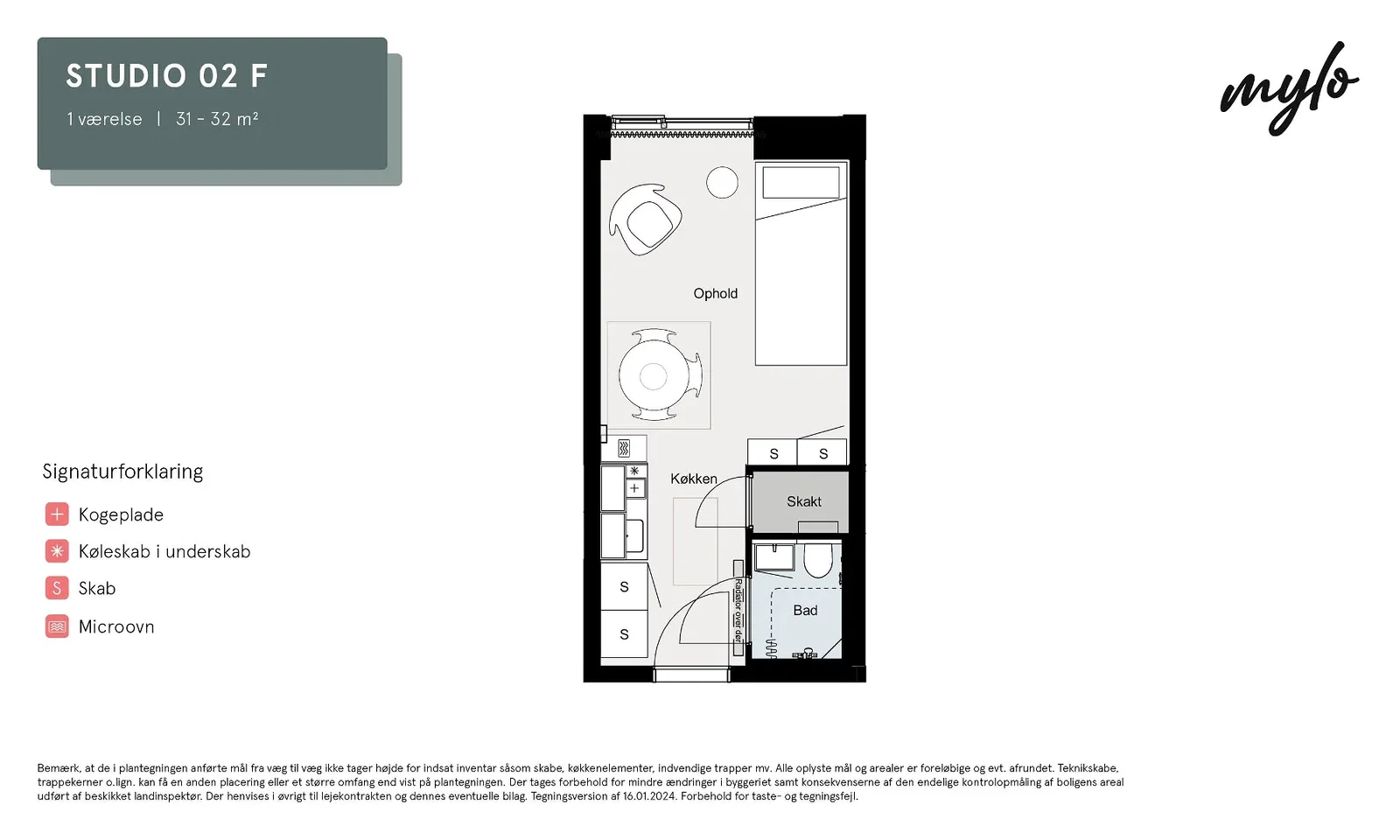 Visual presentation of the listing