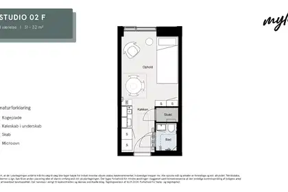 Visual presentation of the listing