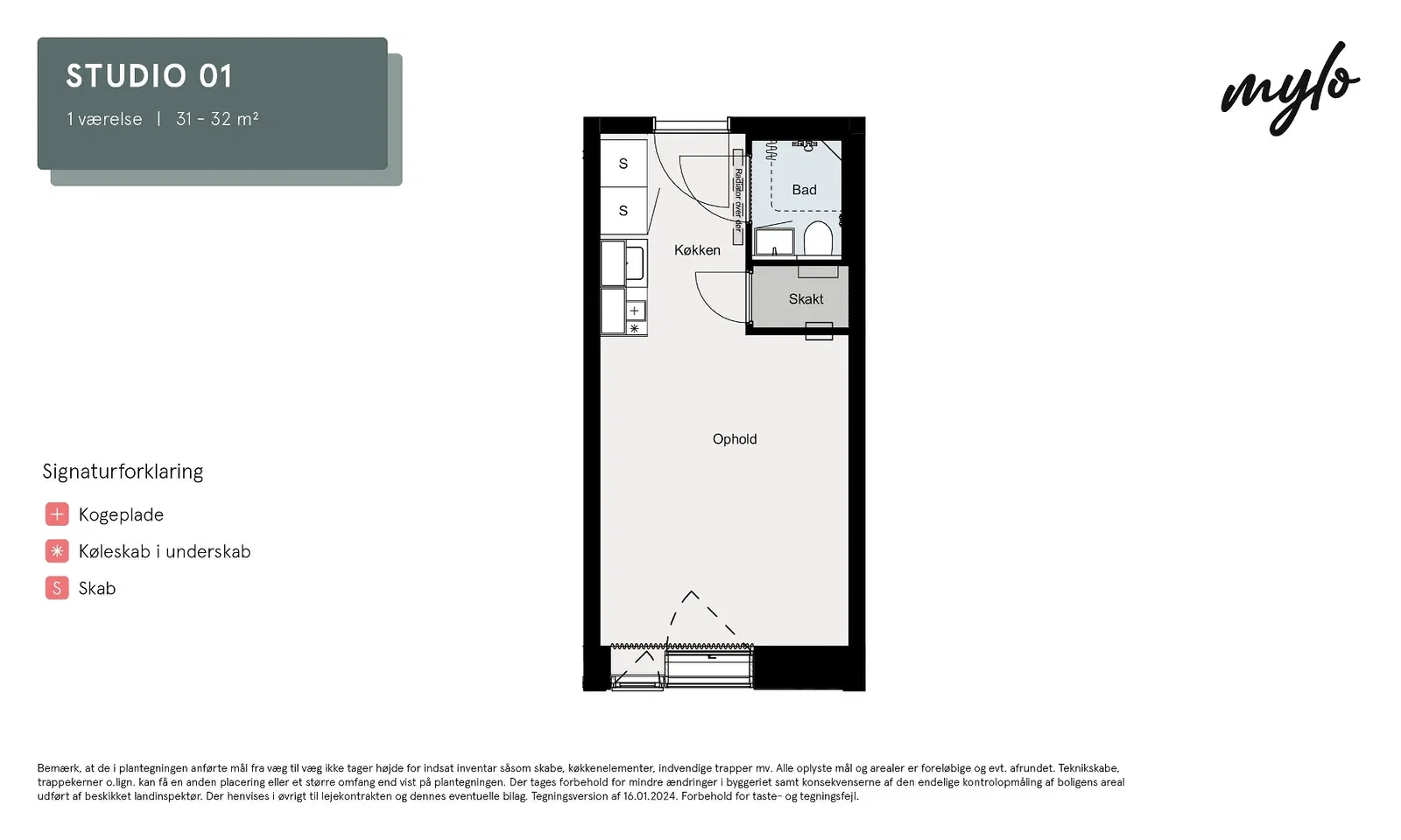 Visual presentation of the listing