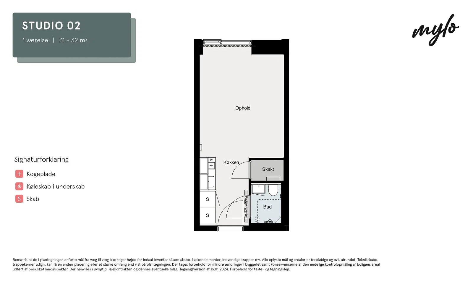 Visual presentation of the listing