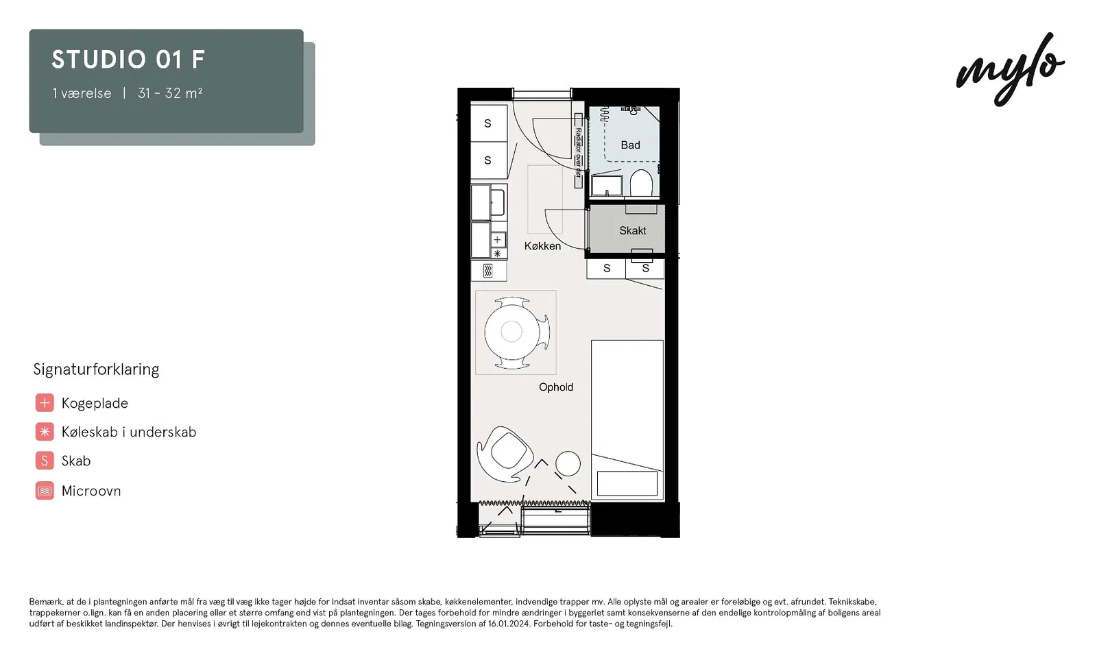 Visual presentation of the listing