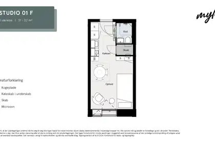 Visual presentation of the listing