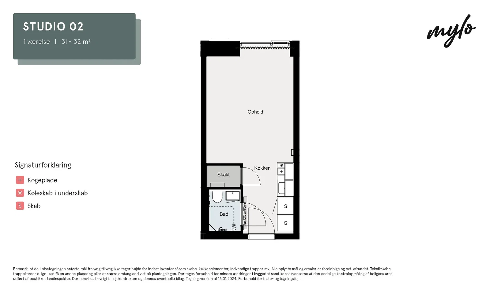 Visual presentation of the listing