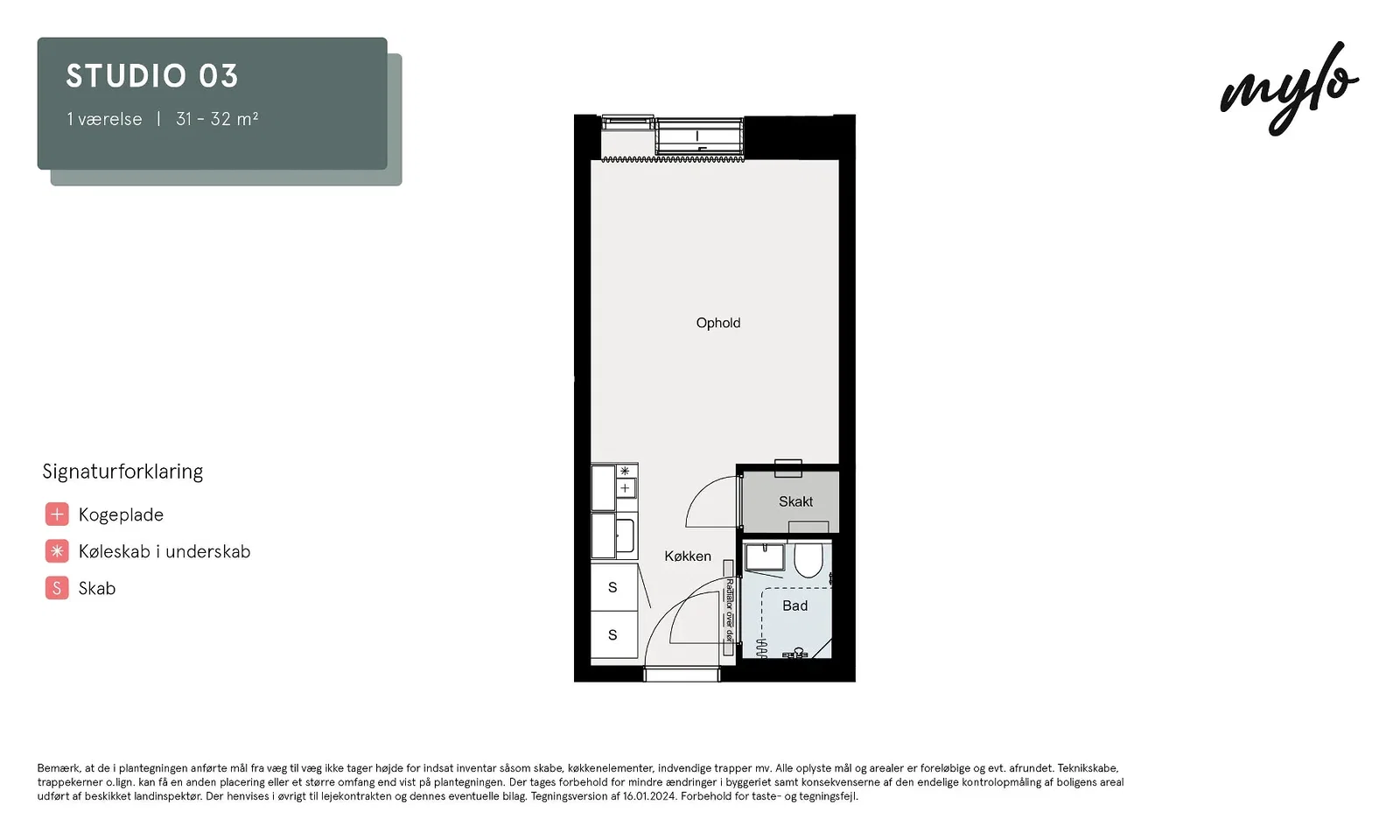 Visual presentation of the listing