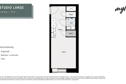 Visual presentation of the listing