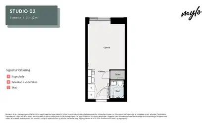 Visual presentation of the listing