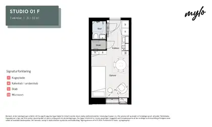 Visual presentation of the listing