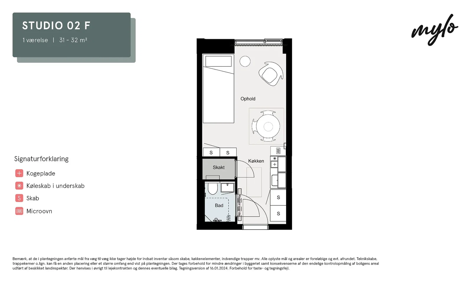 Visual presentation of the listing