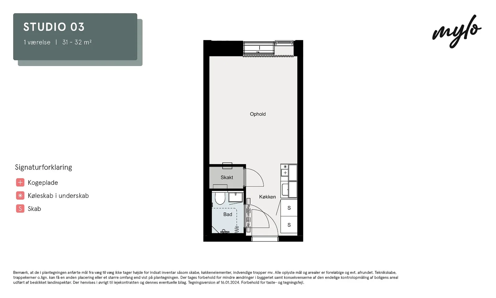 Visual presentation of the listing