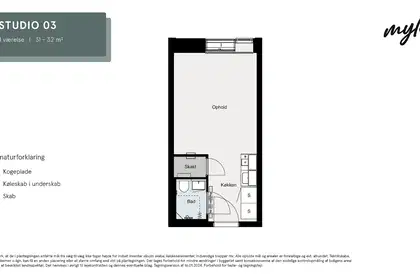 Visual presentation of the listing