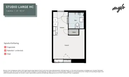 Visual presentation of the listing