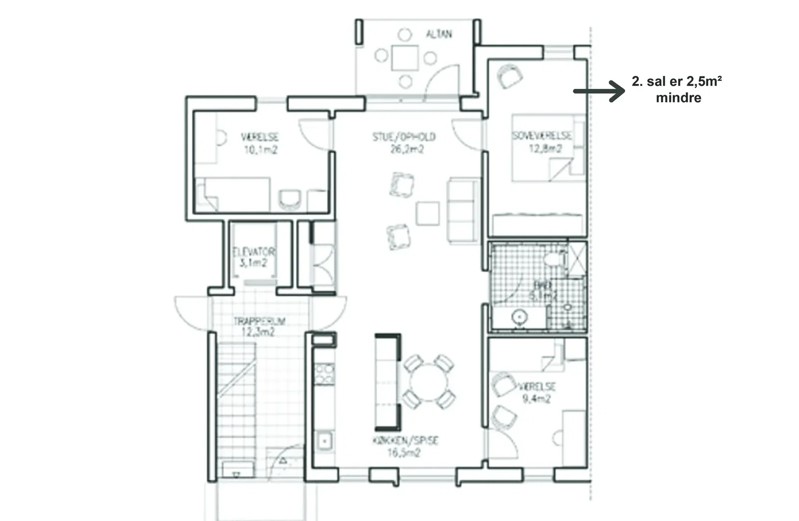 Visual presentation of the listing