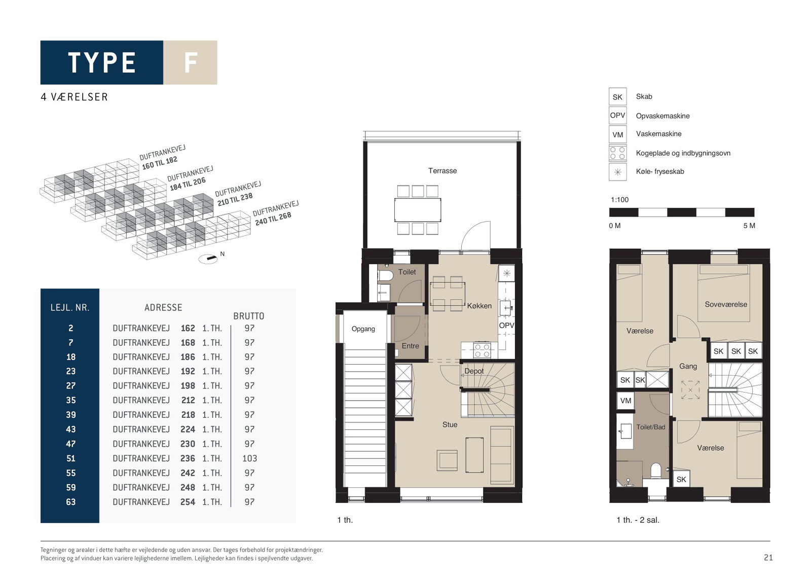 Visual presentation of the listing