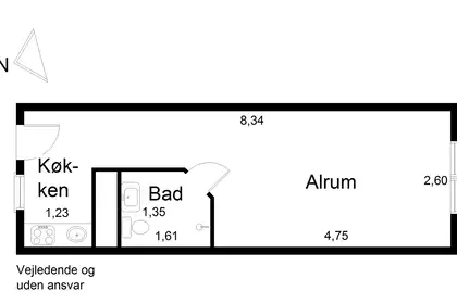 Visual presentation of the listing