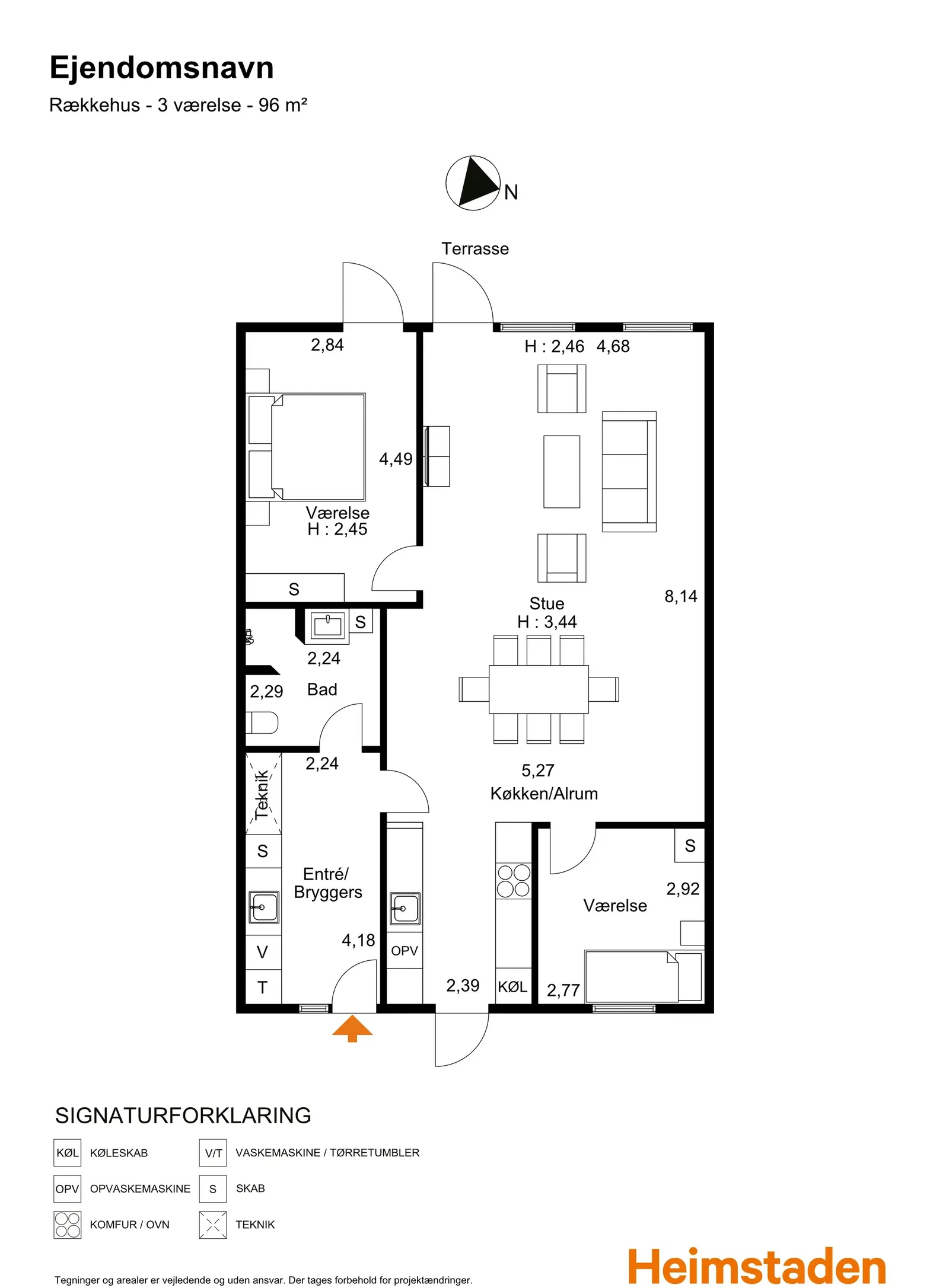 Visual presentation of the listing