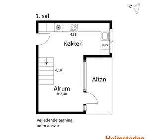 Visual presentation of the listing