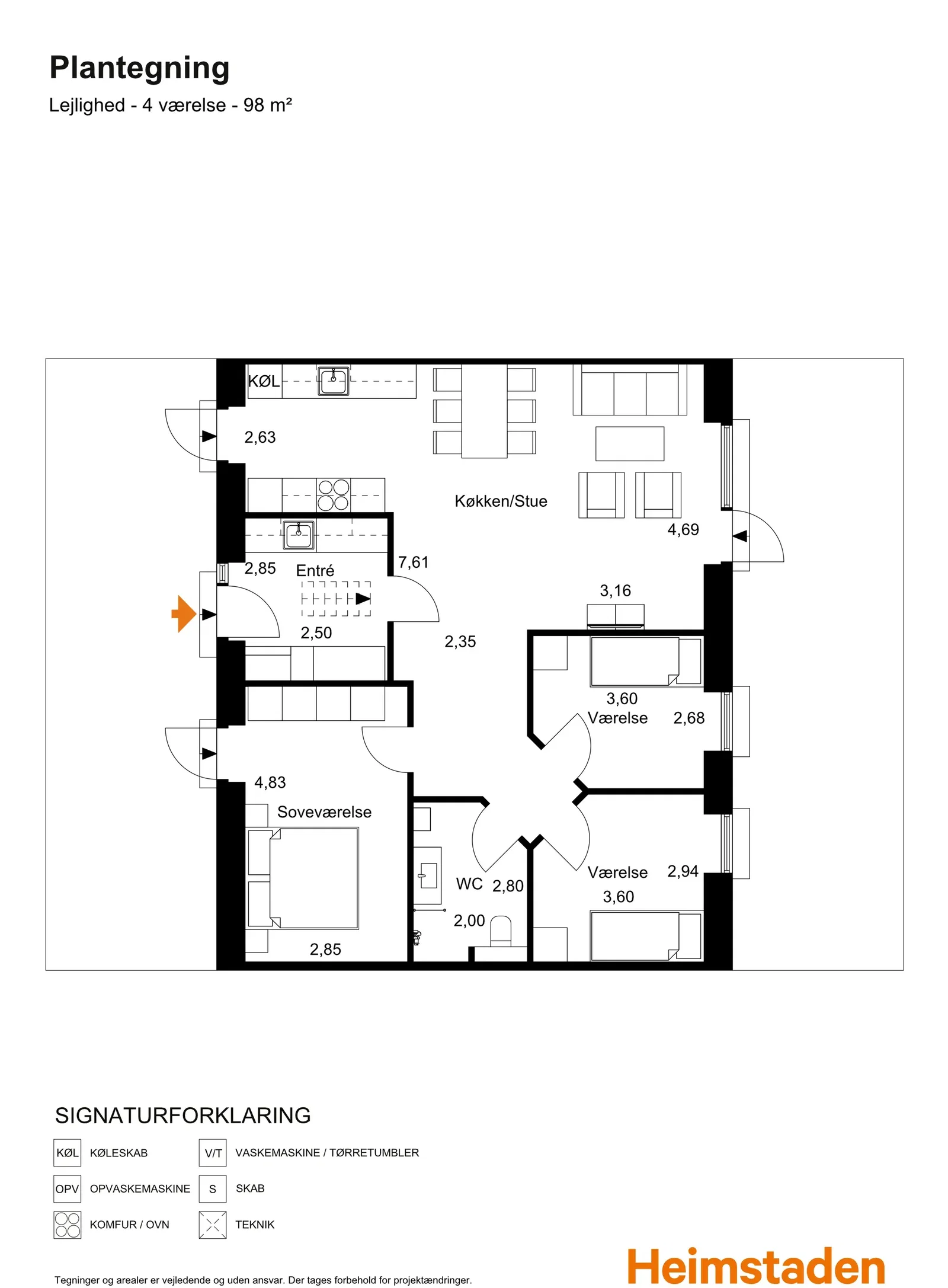 Visual presentation of the listing