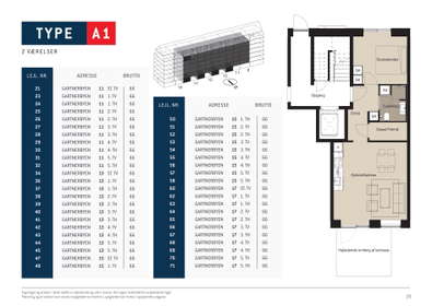 Visual presentation of the listing