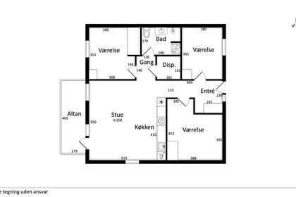 Visual presentation of the listing