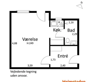 Visual presentation of the listing